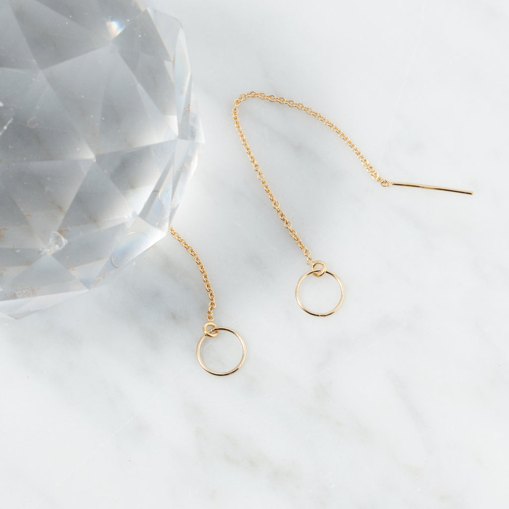 Pull Through Circle Threads